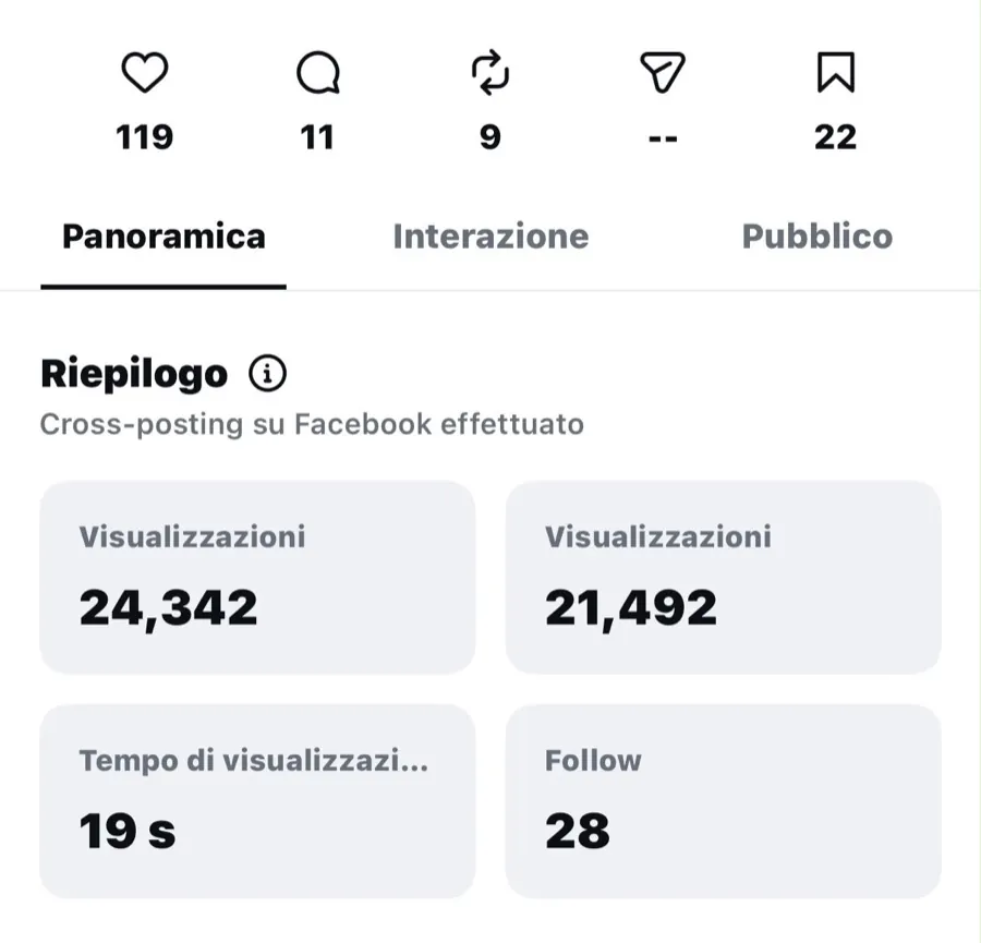 Statistiche di un reel di Dottor Marco Tognoli: 24.342 visualizzazioni su Instagram, 119 like e 28 nuovi follow