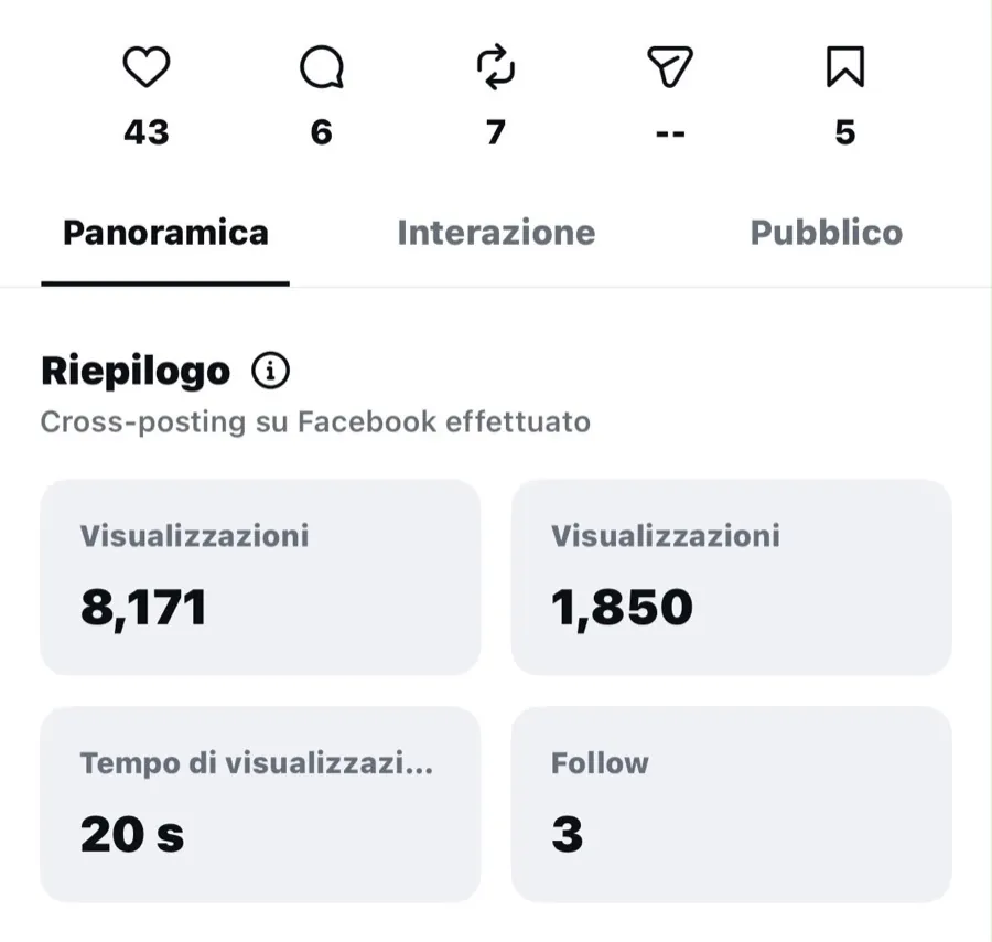 Statistiche del secondo reel del nuovo profilo Dottor Marco Tognoli: 8.171 visualizzazioni su Instagram e 20 secondi di tempo medio di visualizzazione