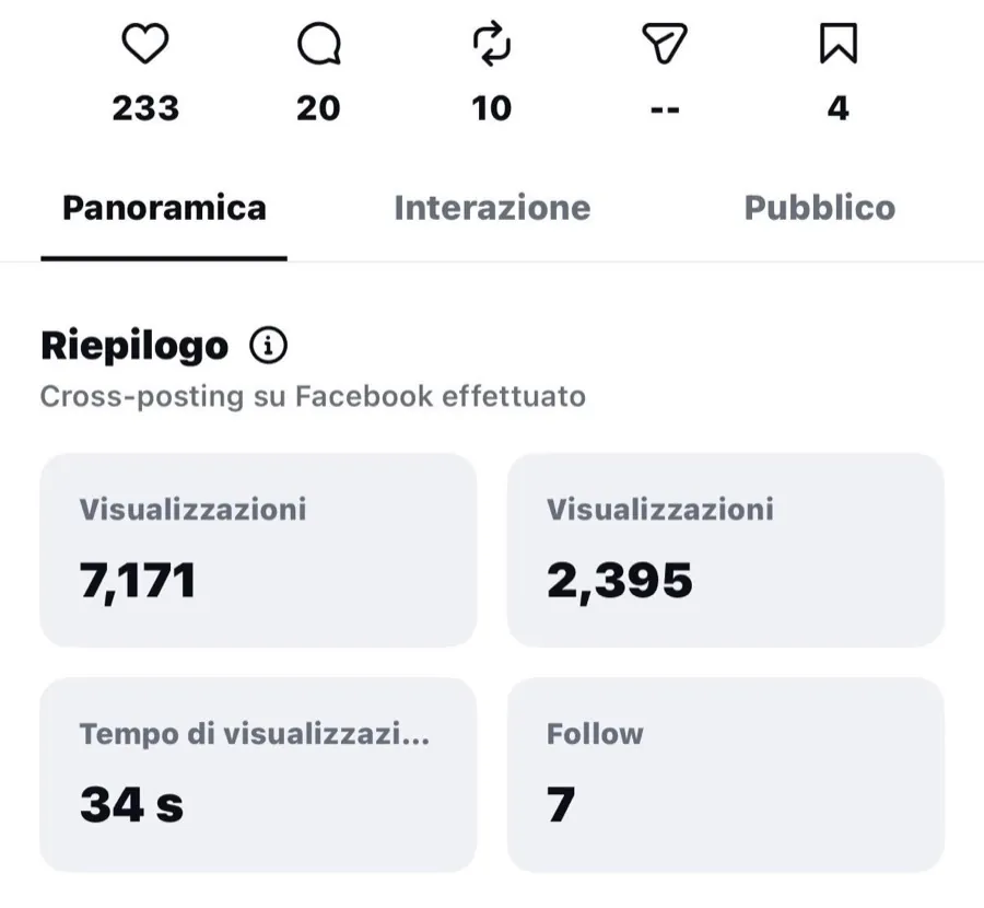 Statistiche di un reel di Gastronomia Sapori Rovato: 7.171 visualizzazioni su Instagram e 34 secondi di tempo medio di visualizzazione